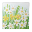 Recherche de fleur jonquille carreaux Printemps