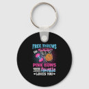 Search for net keychains Training