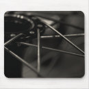 Search for spokes Wheel