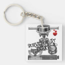 Search for geographers keychains Geography