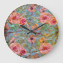 Recherche de botanique antique art Élégant