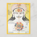 Search for third eye postcards Yoga