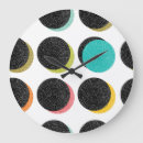 Recherche de 60 horloges Texture