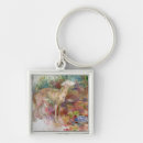 Search for 1894 keychains Berthe