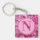 Search for letter n keychains Floral