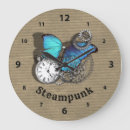 Recherche de chaîne horloges Nombres