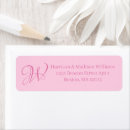 Search for awareness return address labels Breast cancer awareness