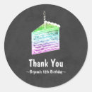 Search for cake slice stickers Party