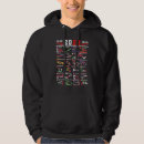 Search for race car hoodies Circuits
