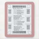 Search for case mate mousepads Heart