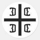 Recherche de serbie autocollants Serbe