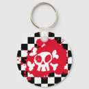 Search for emo keychains Design