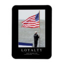 Search for flag key posters Photography