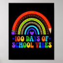 Search for school vote posters Take america back