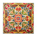 Recherche de vive carreaux Géométrique