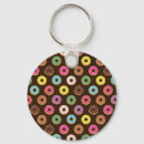 Search for chocolate coloured keychains Colourful