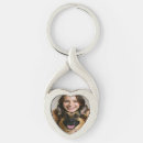 Search for germanic keychains For pets