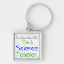 Recherche de professeur sciences porteclés Enseignant