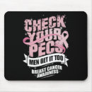 Search for breast electronics Breast cancer awareness