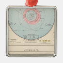 Search for celestial ornaments Solar