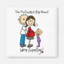 Recherche de futur magnets Famille