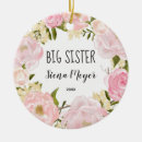 Recherche de sister ornaments Pour tous