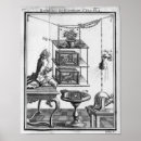 Recherche de physicien posters Mâle