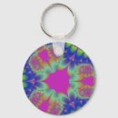Search for bloom keychains Stylish