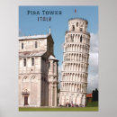 Recherche de pissé art Architecture italienne