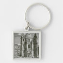 Search for urban scenes keychains Austrian