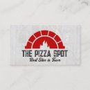 Recherche de magasin de pizza cartes visite Restaurant