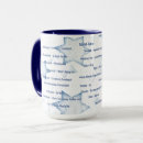 Recherche de yiddish tasses Hanoukka