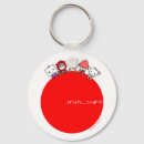 Recherche de shiba porteclés Chiot