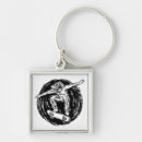 Recherche de roulettes porteclés Patiner