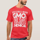 Search for gmo Physics