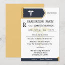 Search for prescription pads Nurse