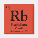 Search for rubidium Periodic
