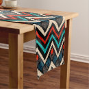Search for aztec table runners Pattern