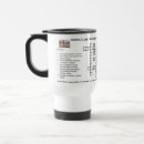 Search for lab week mugs Laboratory
