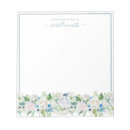 Recherche de from the desk of blocsnotes Watercolor