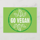 Recherche de vegan cartes postales Veggie