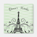 Recherche de eiffel magnets Moderne