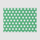 Recherche de polka blanche Points
