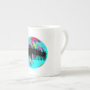 Search for around the world mugs Globe