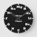 Recherche de chimistes horloges Science