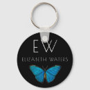 Search for seal rounded keychains For her