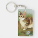 Search for fluffy rectangular keychains Cat