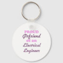 Search for electrics keychains Engineer