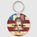 Search for liberty bell keychains Philadelphia
