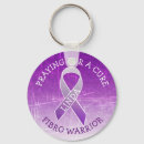 Search for warriors keychains Awareness